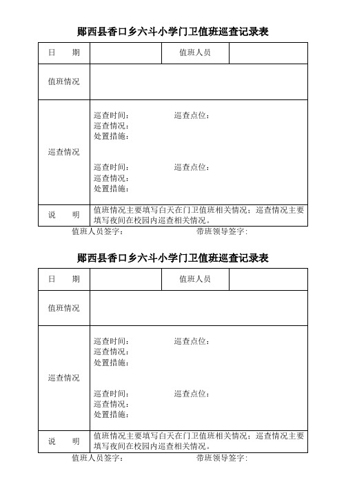 学校保安值班巡查记录表