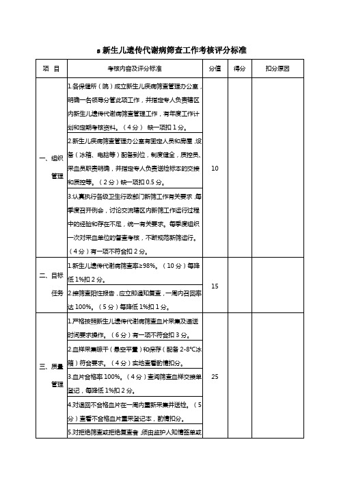 新筛考核办法