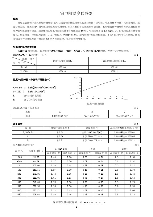 铂电阻资料