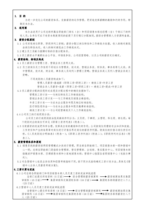 格兰仕集团销售公司员工薪资管理办法