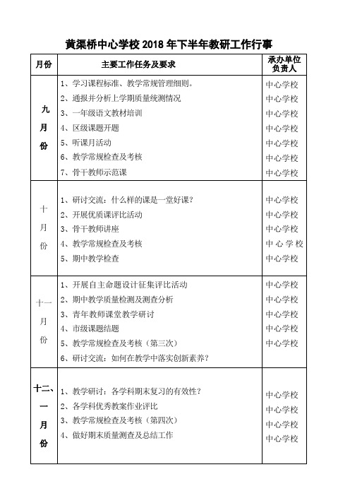 2018年下半年教研工作行事历