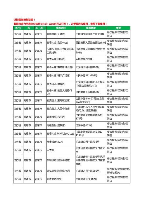 2020新版江苏省南通市启东市蛋糕房工商企业公司商家名录名单黄页联系方式大全230家