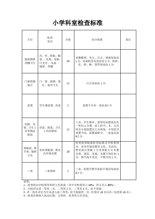 小学科室检查标准