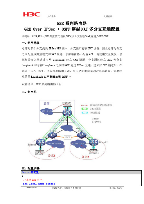 gre over ipsec 穿越nat