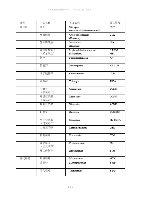 常用肿瘤化疗药物的英文缩写