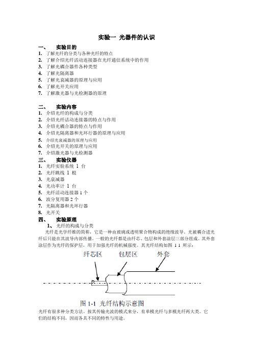 光纤通信实验一 光器件的认识