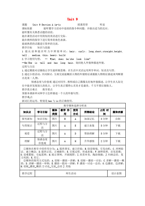 黄冈市麻城市七年级英语下册Unit9WhatdoeshelooklikeSectionA(1a_1c)教学设计