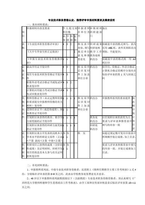 专业技术职务资格认定、推荐评审申报材料要求及填表说明