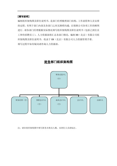 财务各部门职位岗位要求说明书[新]