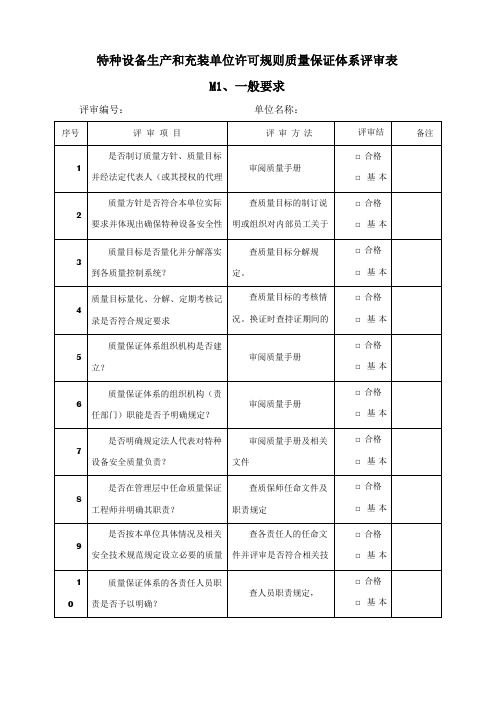 TSG 07-2019质量保证体系评审表