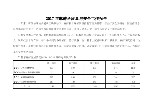 2017麻醉质量工作报告