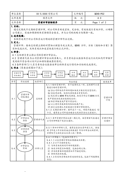 ISO45001-QES-P02管理评审控制程序