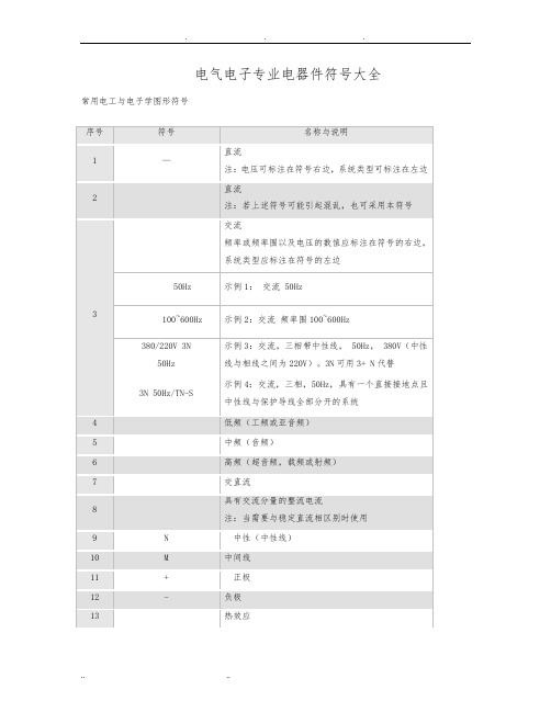 电气图形符号大全