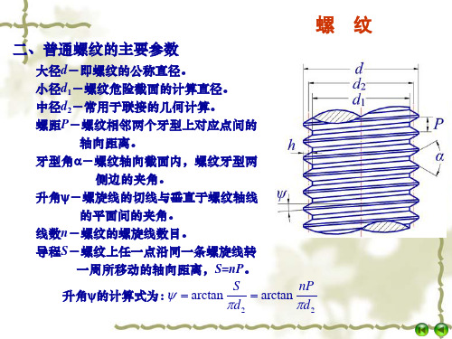 五章节螺纹联接与螺旋传动