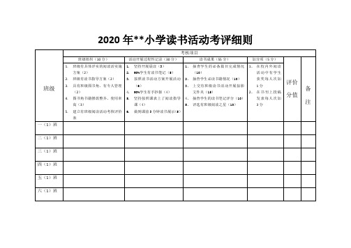 (学校)2020年某某小学读书活动考评细则