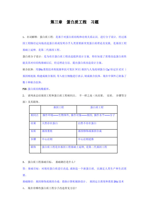 蛋白质工程作业答案