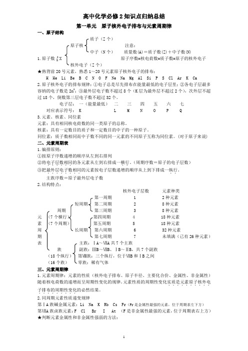 化学必修2知识点归纳总结(人教版)