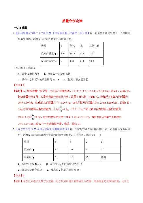 2018年中考化学专题测试 专题10 质量守恒定律(含解析)