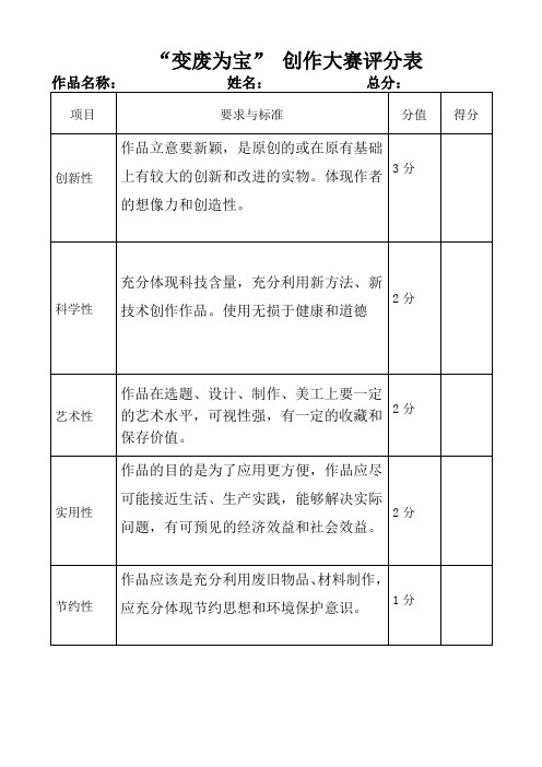 “变废为宝” 创作大赛评分表