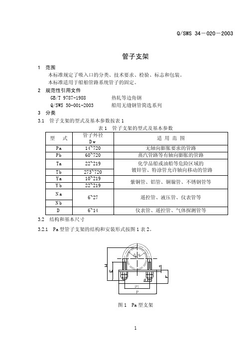 管子支架工艺