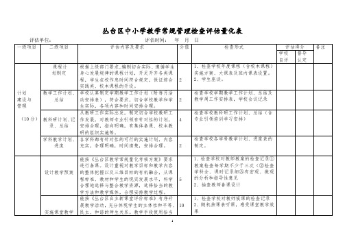 丛台区教学常规管理检查评估量化表