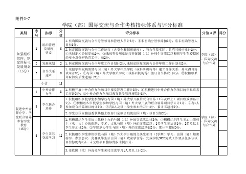 学院(部)国际交流与合作工作考核指标体系与评分标准