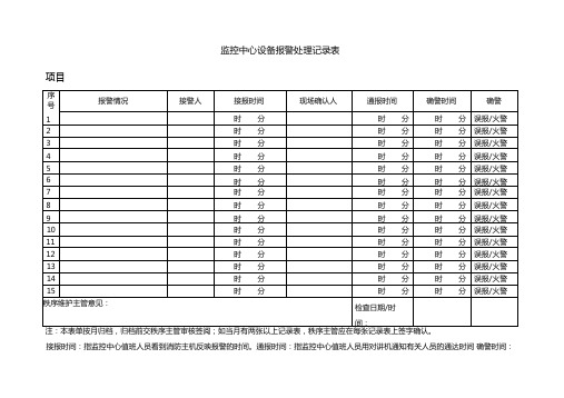 监控中心设备报警处理记录表