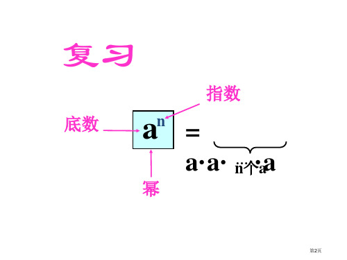 幂的运算优质课优质课市公开课一等奖省优质课获奖课件