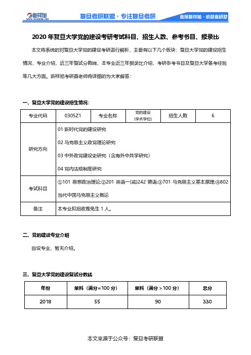 2020年复旦大学党的建设考研考试科目、招生人数、参考书目、报录比