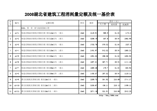 2008湖北省建筑工程消耗量定额及统一基价表