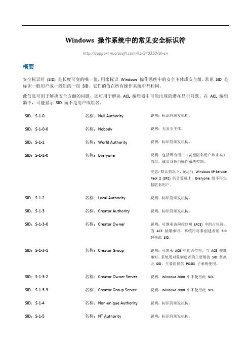Windows 操作系统中的常见安全标识符