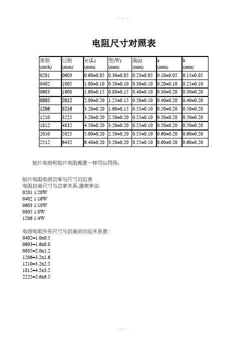 电阻尺寸对照表