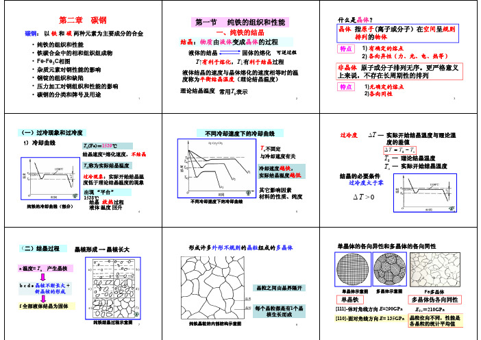 02 碳钢