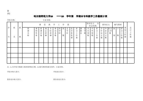 本专科教学工作量统计表