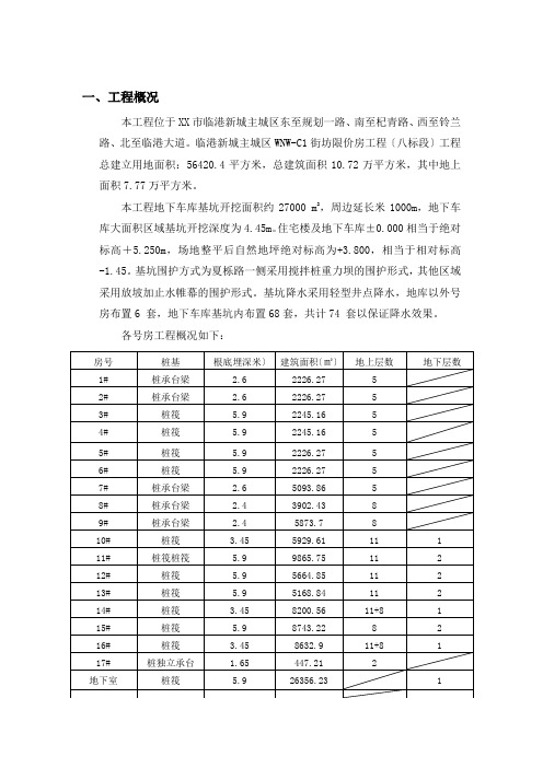 临港新城主城区WNW-C1街坊限价房项目(八标段)防水施工方案