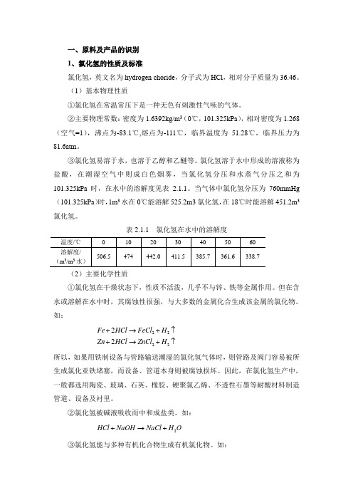 合成法氯化氢生产技术