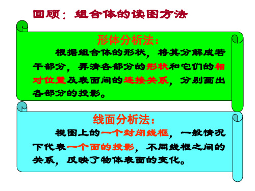 组合体三视图-读图-习题课