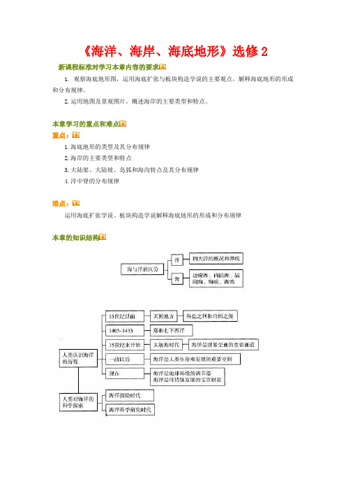 高三地理《海洋、海岸、海底地形》人教新课标版选修2