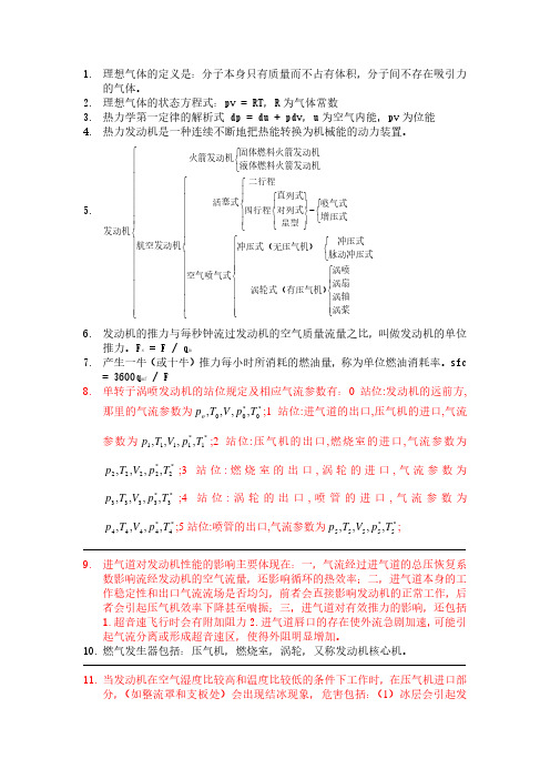 《航空发动机》知识点总结