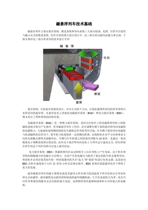 磁悬浮列车技术基础