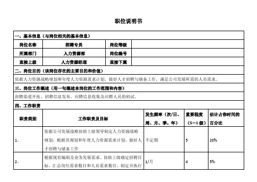 招聘专员职位说明书 (2)