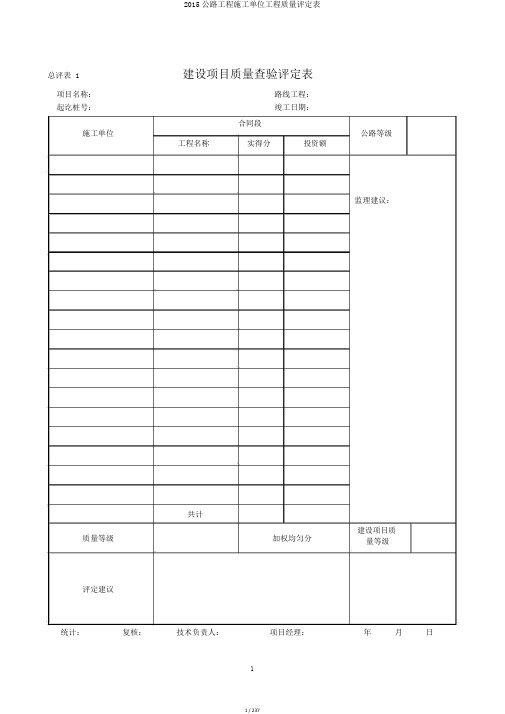 2015公路工程施工单位工程质量评定表