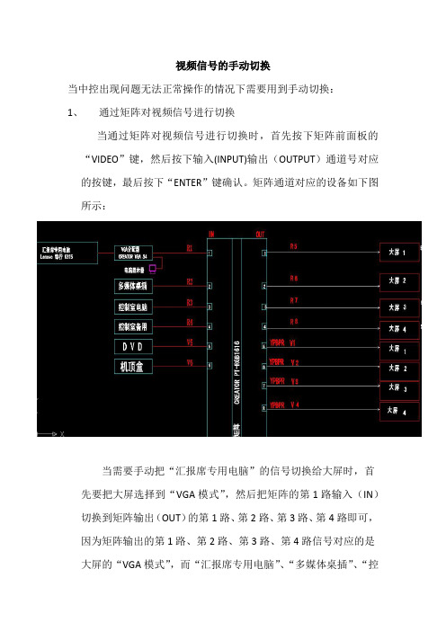 矩阵的手动操作