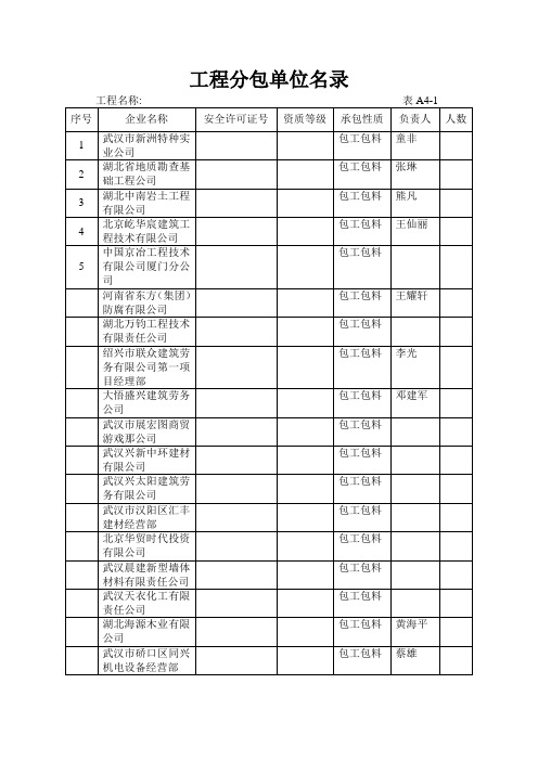 工程分包单位名录表