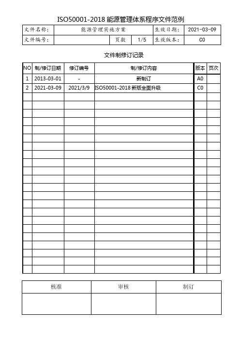 ISO50001能源管理方案范例