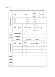 福建省生源地信用助学贷款学生有关情况调查表