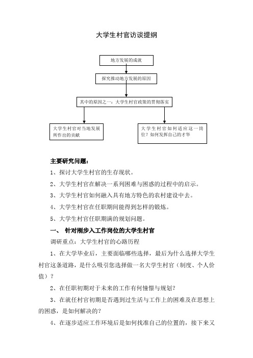 大学生村官访谈提纲