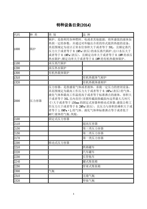 特种设备目录(2014)