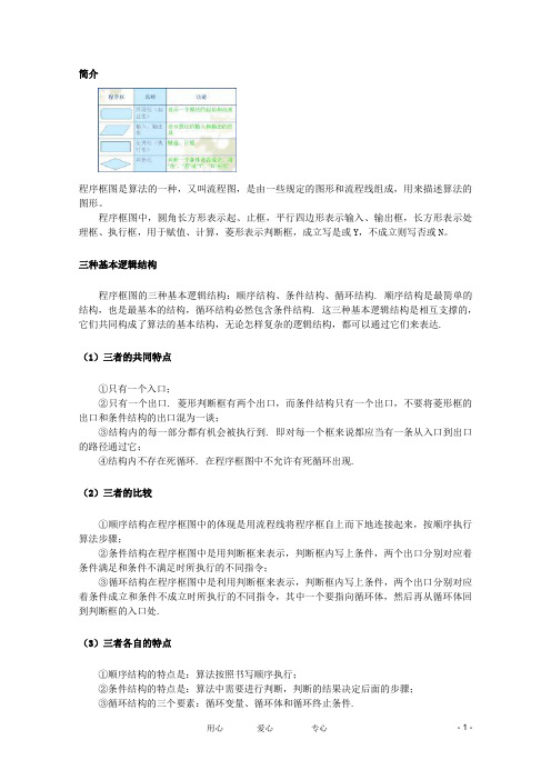 高中数学 程序框图3教学素材 新人教B版