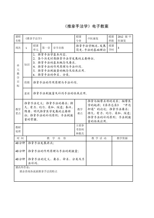 6-3-2 《推拿手法学》教案